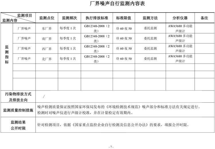 棗莊市勝達精密鑄造有限公司2019年新自行監測方案-8.jpg